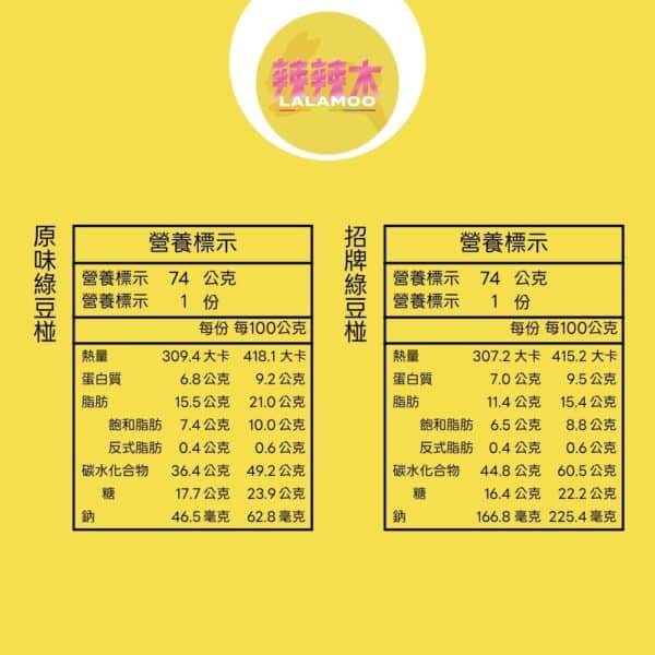 【辣辣木】經典綠豆椪(內選口味)-下單後製作