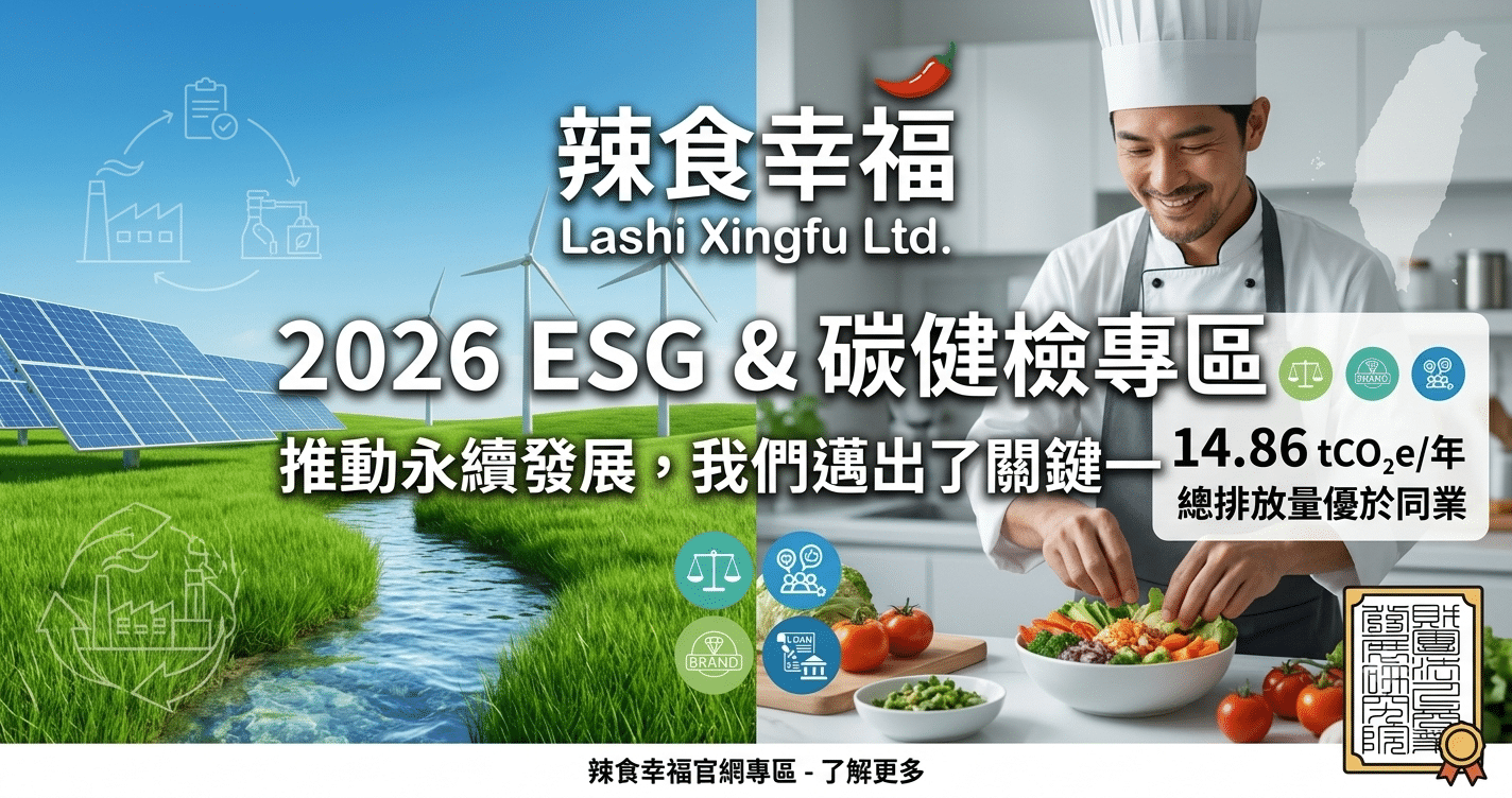 2025碳盤查數據 1 辣食幸福有限公司 (Lashi Xingfu Ltd.) 企業永續發展 (ESG) 網頁精選圖片:這張 1200 x 628 px 的圖片融合了綠色環保和人文關懷元素。圖片左側展現了風力發電機、太陽能板和清澈溪流,象徵著低碳未來;右側則是一位微笑的廚師正在準備食材,強調食品品質和幸福美味。圖片上方標有「辣食幸福 Lashi Xingfu Ltd.」和「2026 ESG & 碳健檢專區」,並重點揭露了 14.86 tCO₂e/年的總排放量優於同業。右下角融合了碳盤查四大誘因圖示和企業碳健檢證書,展現公司落實 ESG 的決心。